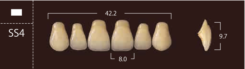 Soluut PX Anterior Upper - Shades A4; B2 - B4